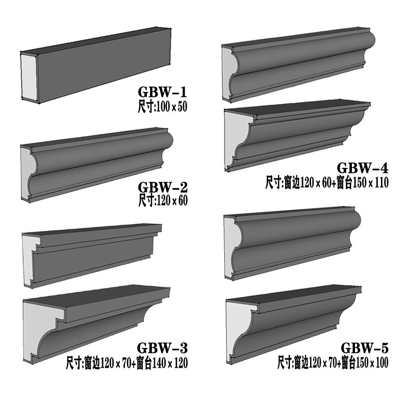 上海窗套線(xiàn)